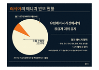 에너지안보 중국 에너지산업 미국 에너지산업 중국에너지안보 미국의 에너지 수입의존도-8