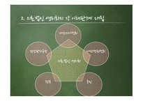 의료법인 영리화 의료법인의 자회사 의료민영화-4