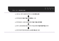 무역결제론-6