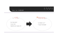 무역결제론-7