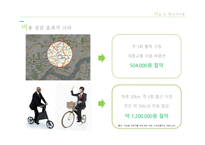도시와 인간 저탄소 녹색성장 자전거 활성화 비용 절감 효과 도시 환경 문제 서울의 자전거 이용-6