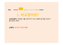 비교정치란 비교정치목적 비교분석방법 비교분석의 취약점-3