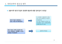 경영전략 전략적 혁신 IMF이후 한국기업 IKEA의 전략 경쟁우위의 보장 신용카드업계 LG카드의 전략-3