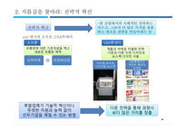 경영전략 전략적 혁신 IMF이후 한국기업 IKEA의 전략 경쟁우위의 보장 신용카드업계 LG카드의 전략-4