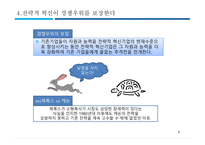 경영전략 전략적 혁신 IMF이후 한국기업 IKEA의 전략 경쟁우위의 보장 신용카드업계 LG카드의 전략-7