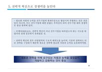 경영전략 전략적 혁신 IMF이후 한국기업 IKEA의 전략 경쟁우위의 보장 신용카드업계 LG카드의 전략-8
