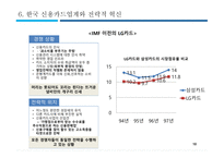 경영전략 전략적 혁신 IMF이후 한국기업 IKEA의 전략 경쟁우위의 보장 신용카드업계 LG카드의 전략-10