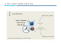 경영전략 전략적 혁신 IMF이후 한국기업 IKEA의 전략 경쟁우위의 보장 신용카드업계 LG카드의 전략-12