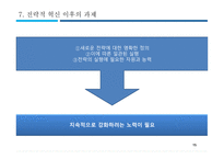 경영전략 전략적 혁신 IMF이후 한국기업 IKEA의 전략 경쟁우위의 보장 신용카드업계 LG카드의 전략-15