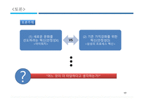 경영전략 전략적 혁신 IMF이후 한국기업 IKEA의 전략 경쟁우위의 보장 신용카드업계 LG카드의 전략-17