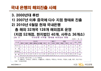 해외진출 사례 은행의 해외진출 국민은행의 BCC BCC 진출 사례-4