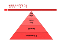 노사관계론 협력적 노사관계 구축 사회적 협약 도출 정책과 제도의 개선 노사 파트너십 구축-4