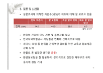 환 변동 보험 환변동보험 이란 환변동보험 현황 환변동보험 이용사례-13