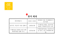 사회주의적 근대화 김일성의 생애 김일성의 통치 김일성의 항일운동 김일성의 경제정책-5
