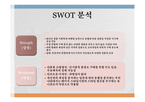 글로벌 경영 패스트 패션(SPO) 기업선정 유니클로 SPA 브랜드란 유니클로의 진입전략 유니클로의 성공사례 유니클로의 국내시장 진입-6