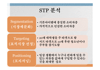 글로벌 경영 패스트 패션(SPO) 기업선정 유니클로 SPA 브랜드란 유니클로의 진입전략 유니클로의 성공사례 유니클로의 국내시장 진입-8