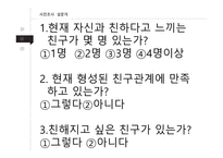 청소년의 대인관계 열등감 극복-6