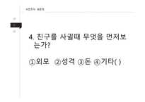 청소년의 대인관계 열등감 극복-8