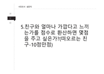 청소년의 대인관계 열등감 극복-9