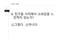 청소년의 대인관계 열등감 극복-10
