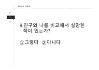 청소년의 대인관계 열등감 극복-13