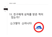청소년의 대인관계 열등감 극복-15