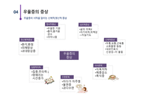 우울증의 정의 우울증의 종류 우울증의 원인 우울증의 증상 우울증의 진단 우울증의 치료방법 우울증의 사례-7