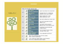 세계경제상식 플라자합의 아베노믹스-12
