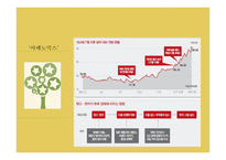 세계경제상식 플라자합의 아베노믹스-13