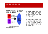 사회적 책임의식 누진세의 소득재분배 비례세와 누진세-9