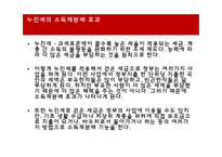 사회적 책임의식 누진세의 소득재분배 비례세와 누진세-11