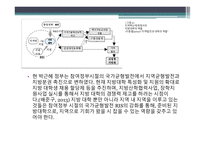 내생적 지역 발전과 네트워크란 지역 발전의 주요 과제 지역 발전을 위한 지방 정부의 노력 지역 발전을 위한 지방 대학의 노력 지역 내 네트워크 강화-10