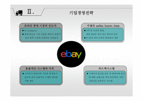 온라인마켓 이베이 아마존 아마존 마케팅 이베이 마케팅 오픈마케팅 성공전략-6