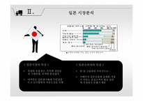 온라인마켓 이베이 아마존 아마존 마케팅 이베이 마케팅 오픈마케팅 성공전략-7