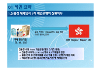 무역결제론 무역결제 사례 무역결제론-4