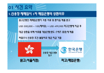 무역결제론 무역결제 사례 무역결제론-5