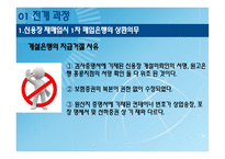 무역결제론 무역결제 사례 무역결제론-6