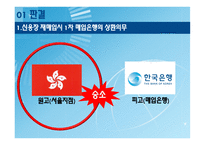 무역결제론 무역결제 사례 무역결제론-10