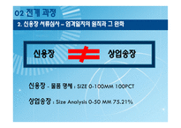 무역결제론 무역결제 사례 무역결제론-12