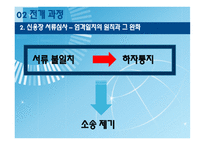 무역결제론 무역결제 사례 무역결제론-13