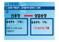 무역결제론 무역결제 사례 무역결제론-14