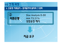 무역결제론 무역결제 사례 무역결제론-15