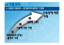 무역결제론 무역결제 사례 무역결제론-18