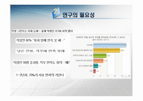 직장생활 만족도 직무만족-4