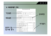 성과관리 행위기준고과법(BARS) 목표관리(MBO) 균형성과표(BSC)-7