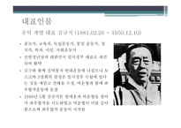 좌우합작운동 대한독립촉성국민회 대한민국 임시정부-5