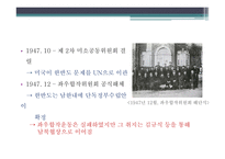 좌우합작운동 대한독립촉성국민회 대한민국 임시정부-10