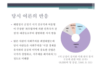 좌우합작운동 대한독립촉성국민회 대한민국 임시정부-12