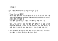 인적자원관리 직급체계 업적평가 MBO 방식 MBO 방식 문제점 직무역량체계 승진평가제도-5