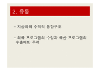 매체의 환경변화 유료방송의 종류 유통과 소비과정-15